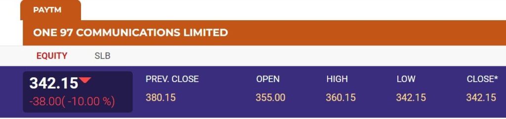 Paytm Share Crash: पेटीएम के शेयर 10% तक लुढ़का, लाइफ टाइम लो के स्तर पर पहुँचा, जानिए कब थमेगी गिरावट